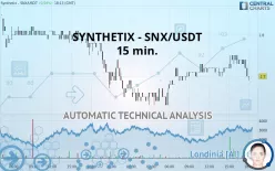 SYNTHETIX - SNX/USDT - 15 min.