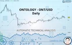 ONTOLOGY - ONT/USD - Daily