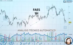 FAES - 1 Std.