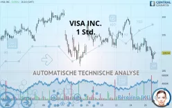 VISA INC. - 1 Std.