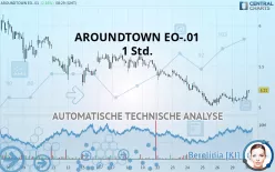 AROUNDTOWN EO-.01 - 1 Std.