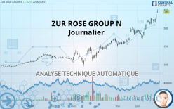 DOCMORRIS N - Journalier