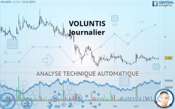 VOLUNTIS - Journalier