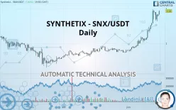 SYNTHETIX - SNX/USDT - Daily