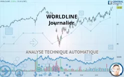 WORLDLINE - Journalier