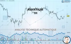 AVANTIUM - 1H