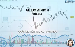 GL. DOMINION - Dagelijks