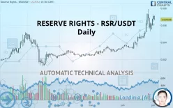 RESERVE RIGHTS - RSR/USDT - Diario