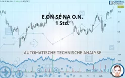 E.ON SE NA O.N. - 1 Std.