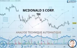 MCDONALD S CORP. - 1 uur