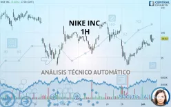 NIKE INC. - 1H