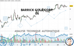 BARRICK GOLD CORP. - 1 Std.