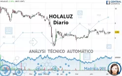 HOLALUZ - Diario