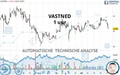 VASTNED - 1H