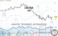 LECTRA - 1H