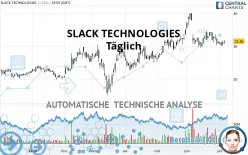 SLACK TECHNOLOGIES - Journalier