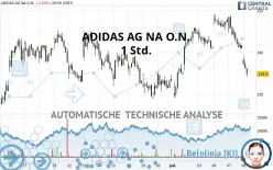 ADIDAS AG NA O.N. - 1 Std.