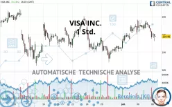 VISA INC. - 1 Std.