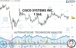 CISCO SYSTEMS INC. - 1 Std.