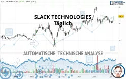 SLACK TECHNOLOGIES - Diario