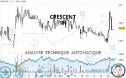 CRESCENT - 1H