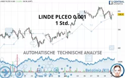 LINDE PLCEO -.001 - 1 Std.