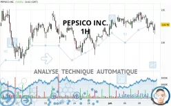 PEPSICO INC. - 1H