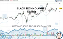 SLACK TECHNOLOGIES - Täglich