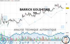 BARRICK GOLD CORP. - 1 Std.