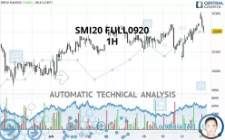 SMI20 FULL0925 - 1H