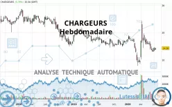 CHARGEURS - Hebdomadaire