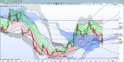 SEQUANA - Semanal