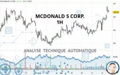 MCDONALD S CORP. - 1 uur