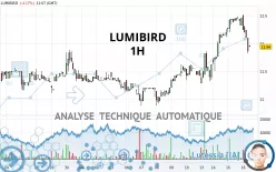 LUMIBIRD - 1H