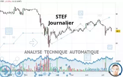 STEF - Journalier