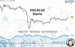 HOLALUZ - Diario