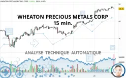 WHEATON PRECIOUS METALS CORP - 15 min.