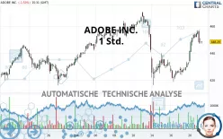 ADOBE INC. - 1 Std.