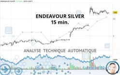 ENDEAVOUR SILVER - 15 min.