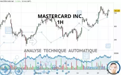 MASTERCARD INC. - 1H