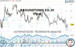 AROUNDTOWN EO-.01 - 1 Std.