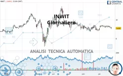 INWIT - Giornaliero