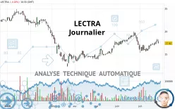 LECTRA - Journalier