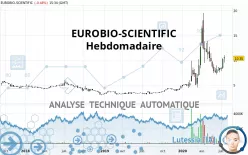 EUROBIO-SCIENTIFIC - Wöchentlich