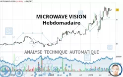 MICROWAVE VISION - Hebdomadaire