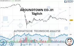 AROUNDTOWN EO-.01 - Täglich