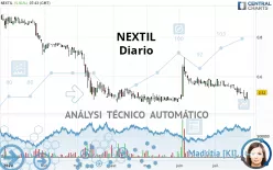 NEXTIL - Diario