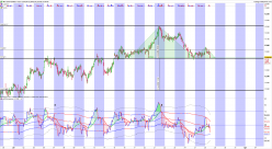 MINI DAX FULL0624 - 1H