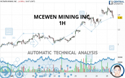 MCEWEN MINING INC. - 1H