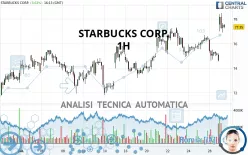 STARBUCKS CORP. - 1H